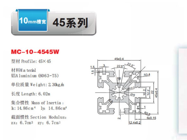 鋁型材45系列都包括哪些？